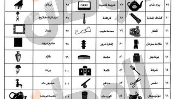 المركز العربي للبحوث والدراسات