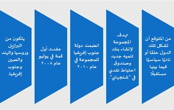 قمة جوهانسبرج: توافق
